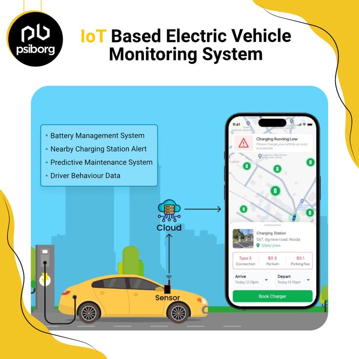 IoT Vehicle Montoring system